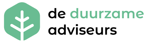 Censo Energy Solutions B.V.